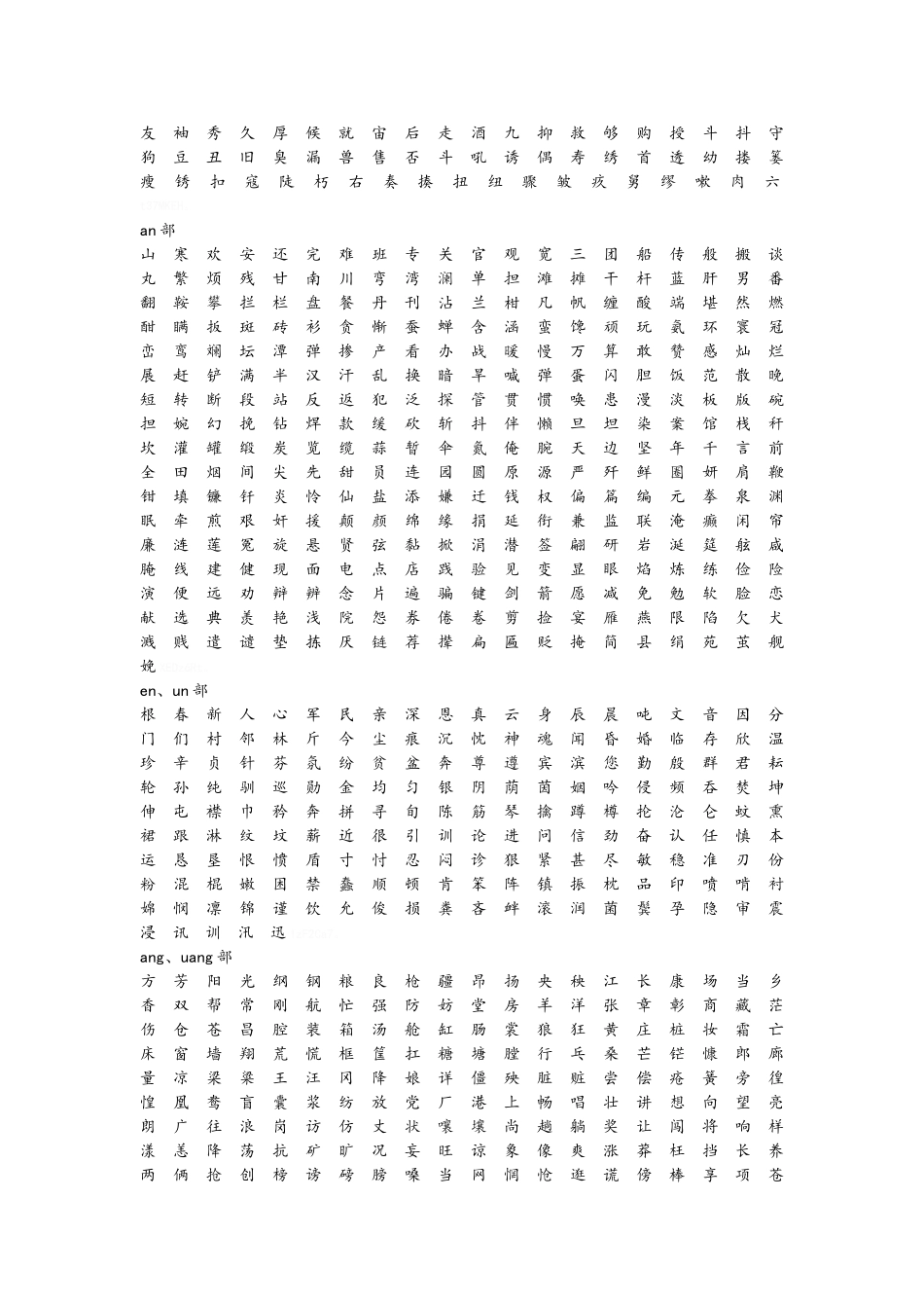 十三辙韵常用字表_第3页
