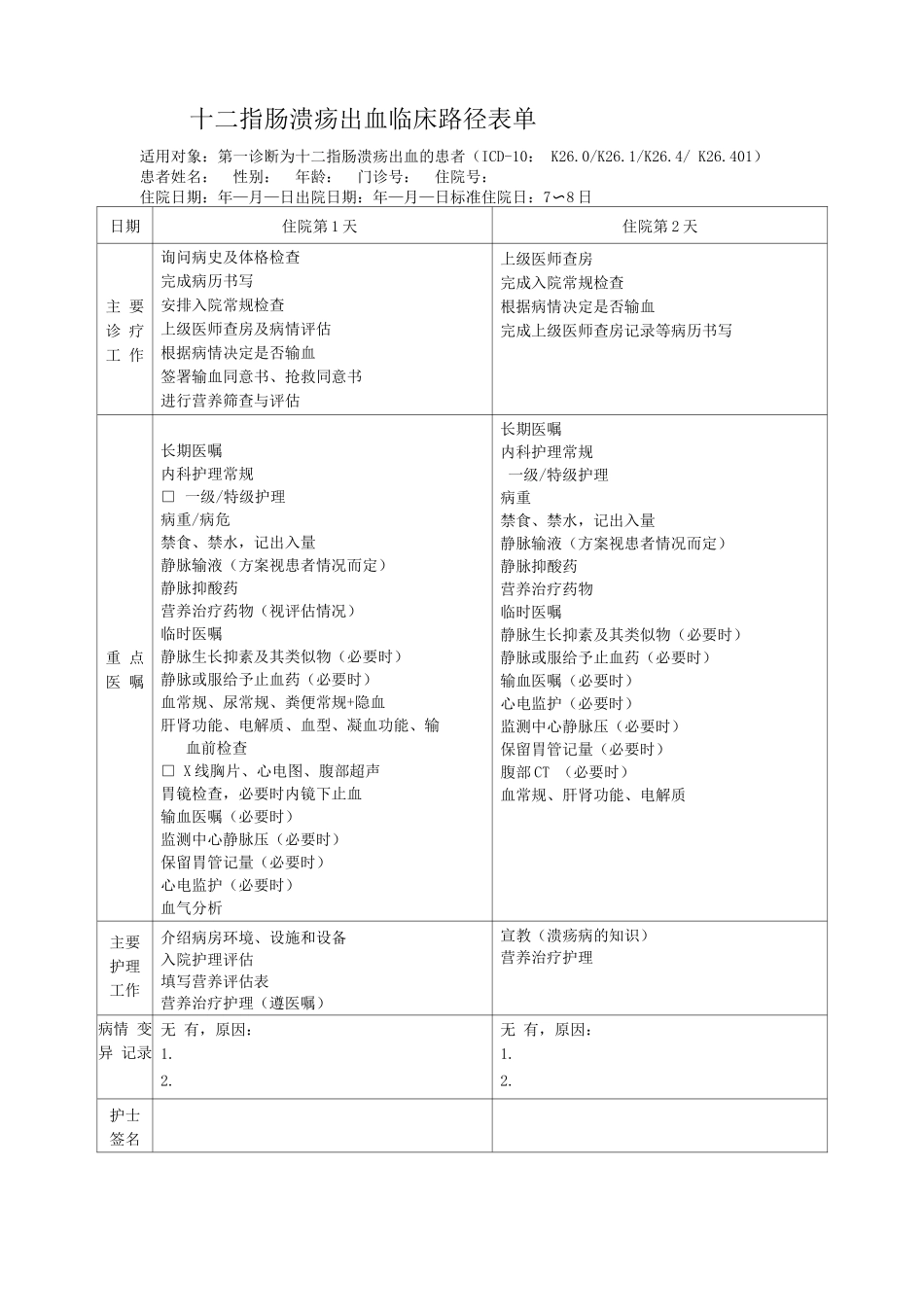 十二指肠溃疡出血临床路径表单_第1页