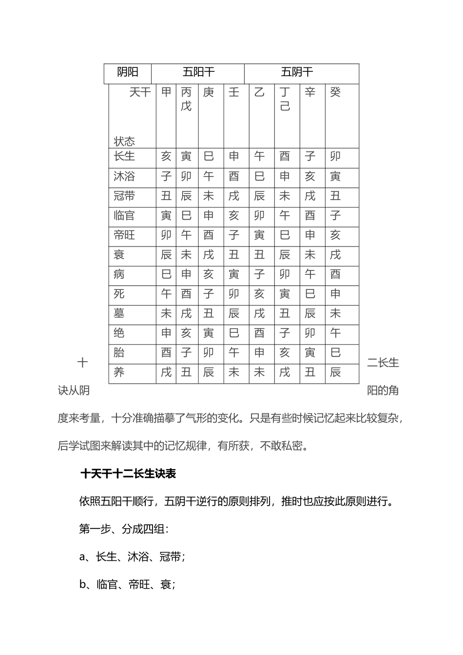 十二长生推算_第3页