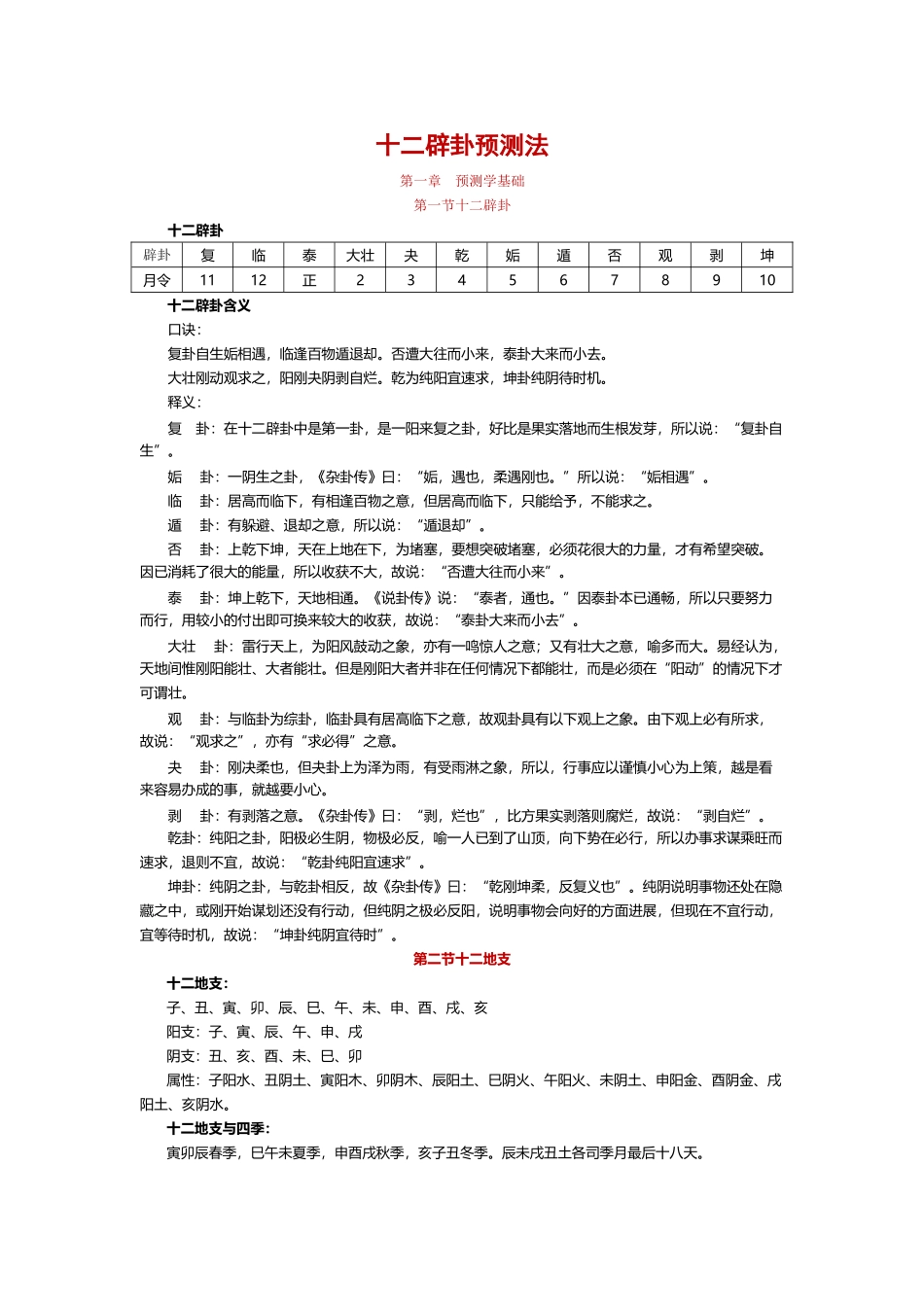 十二辟卦预测法_第2页