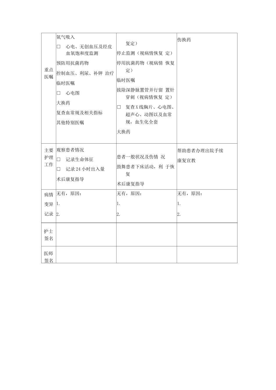 升主动脉、主动脉弓置换术及象鼻支架植入术临床路径表单_第3页