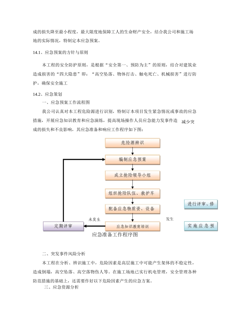 升降脚手架的事故防范及应急预案_第2页