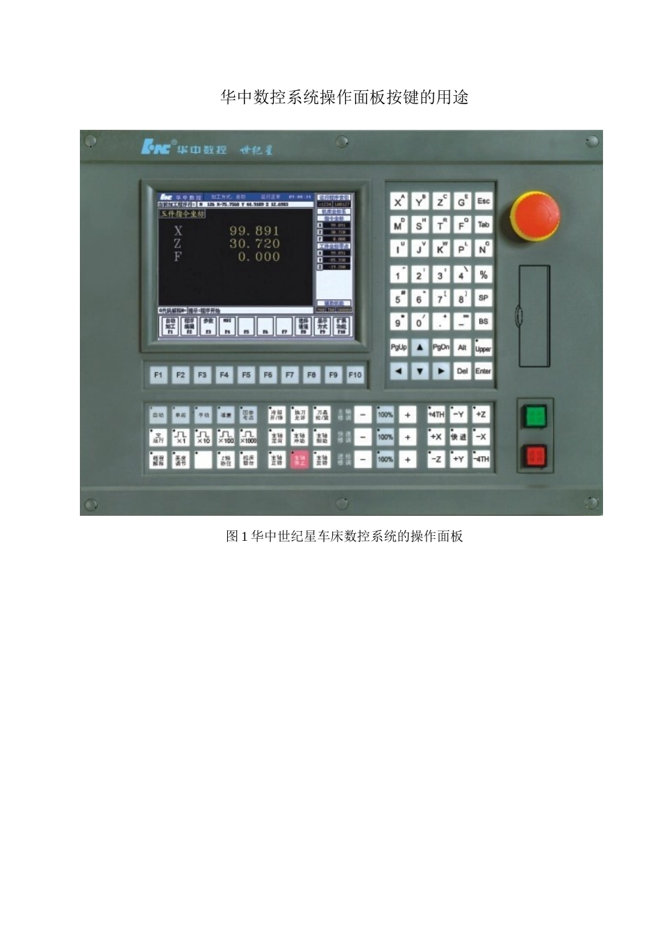 华中数控系统操作面板按键的用途_第2页