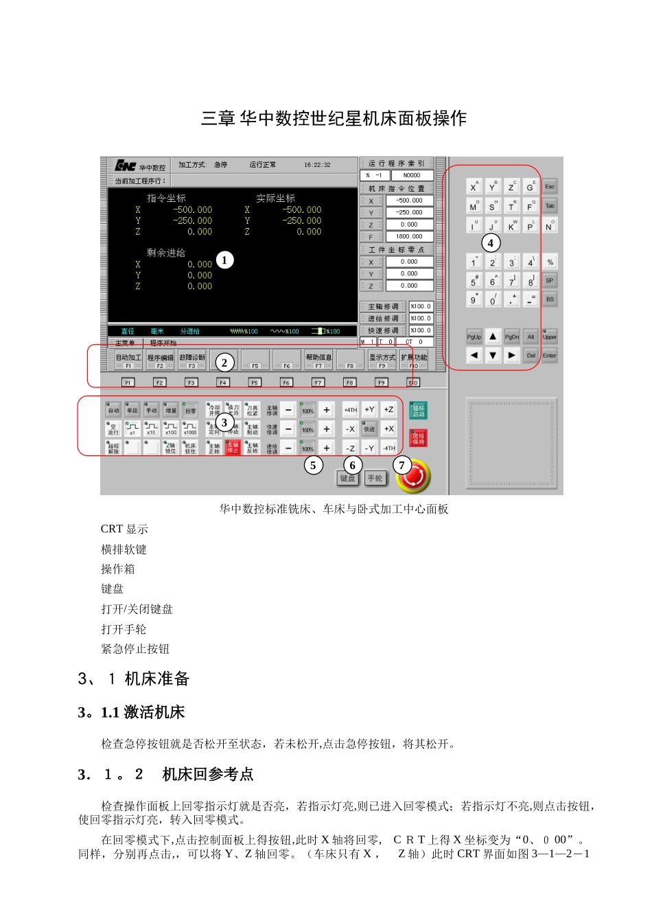 华中数控加工系统用户手册_第1页