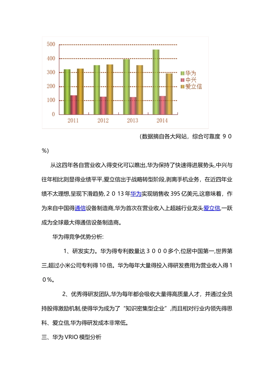华为的独特资源能力与竞争优势分析_第2页