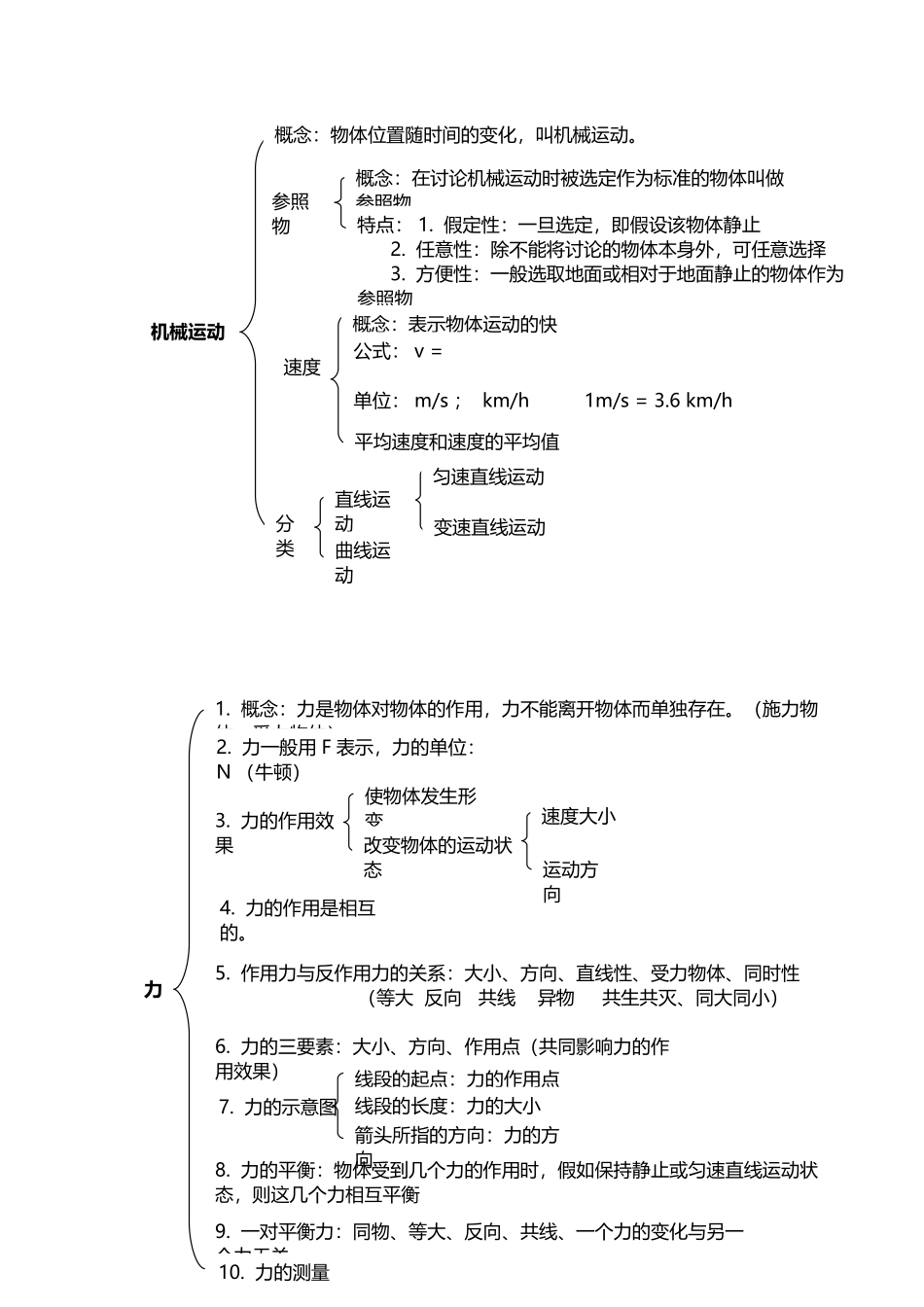 华师大版科学八年级上第一章总结提纲_第2页