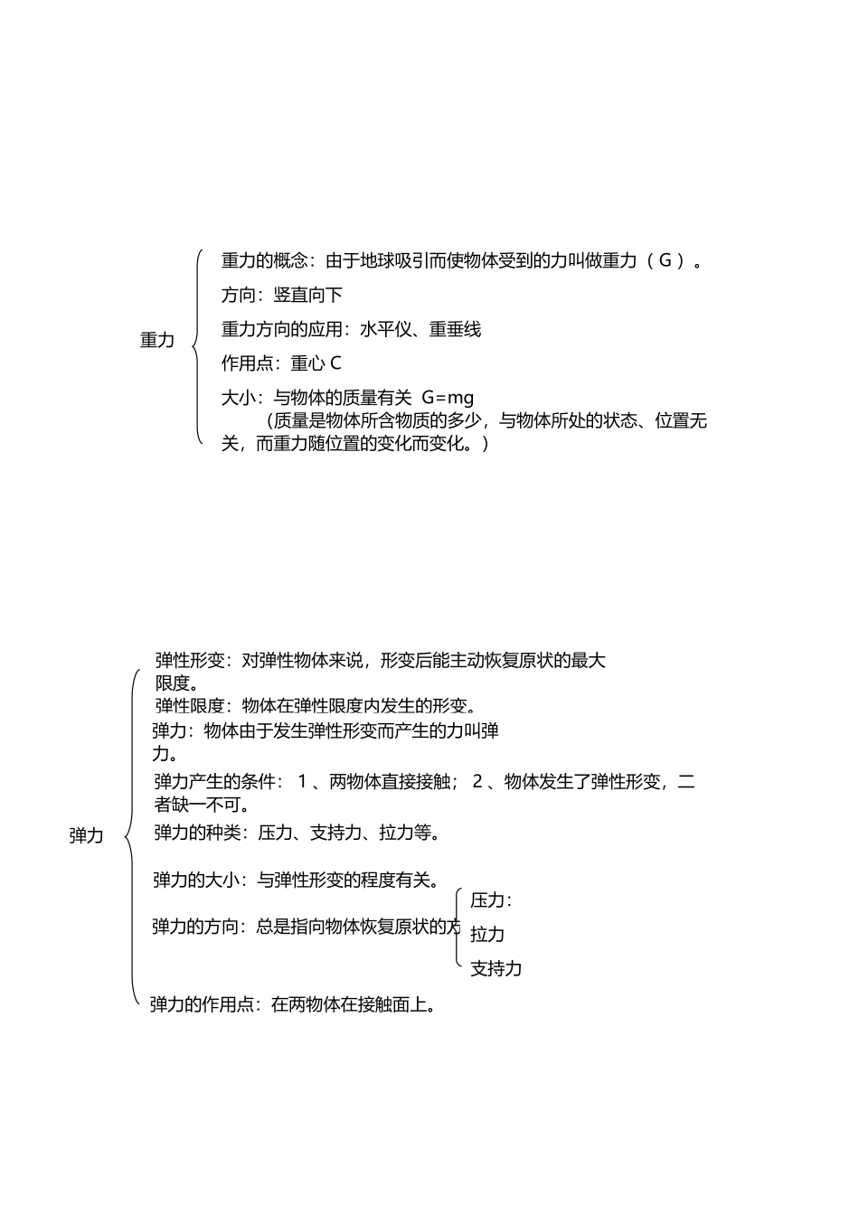 华师大版科学八年级上第一章总结提纲_第3页