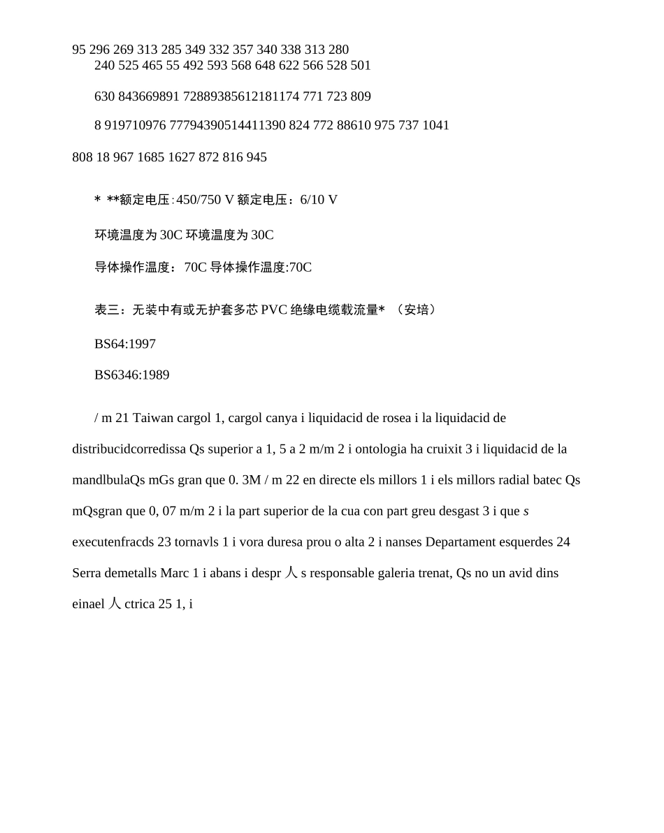 华新丽华电缆载流表_第3页