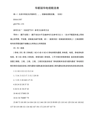 华新丽华电缆载流表