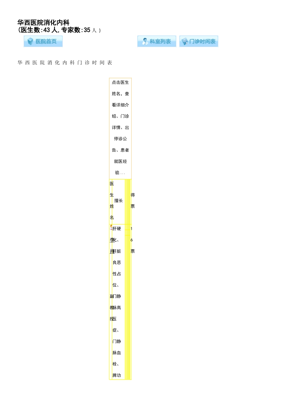 华西医院消化内科医生门诊时间表_第1页