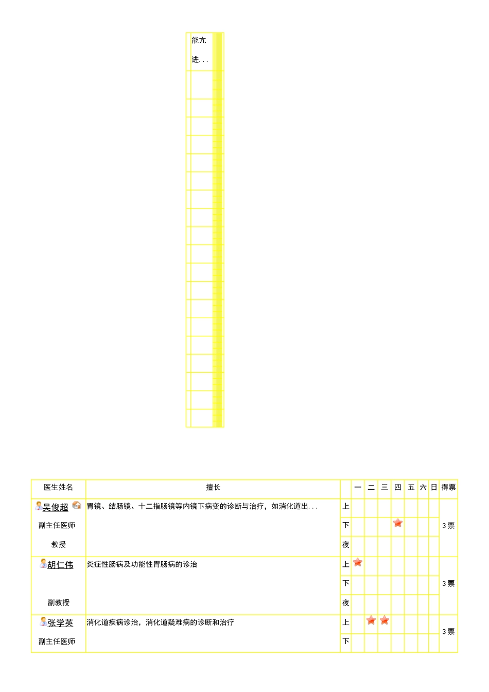 华西医院消化内科医生门诊时间表_第2页