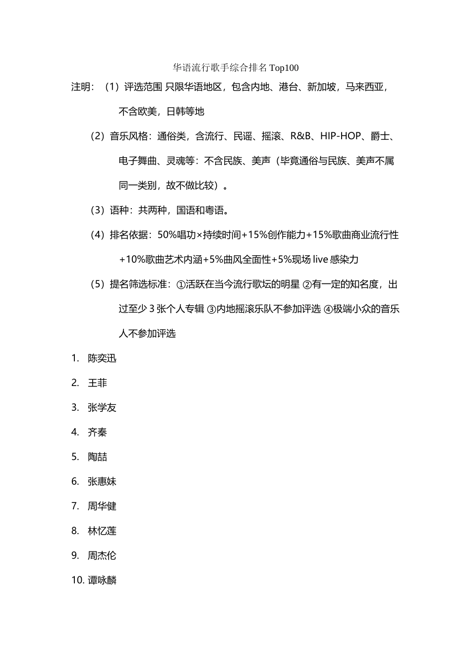 华语流行歌手综合排名Top100_第2页