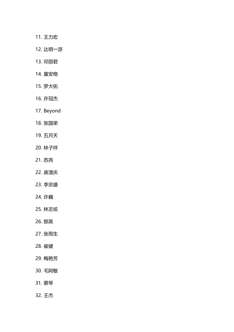 华语流行歌手综合排名Top100_第3页