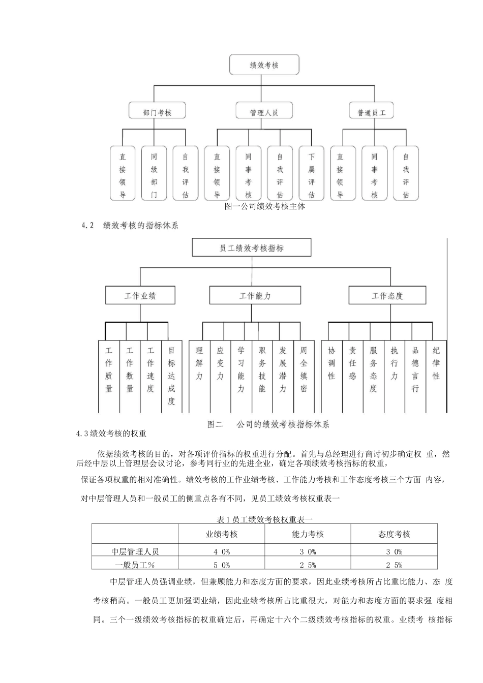 华远包装公司绩效考核体系再设计简介_第3页