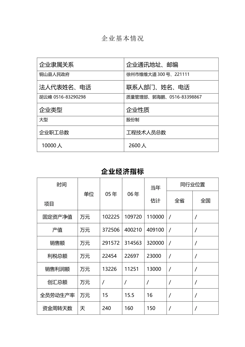 卓越绩效质量奖范本_第2页