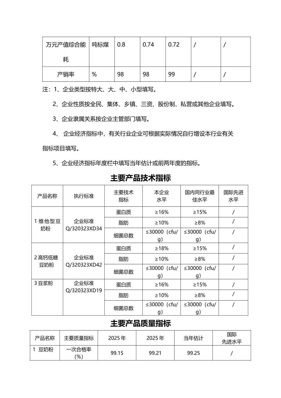 卓越绩效质量奖范本_第3页