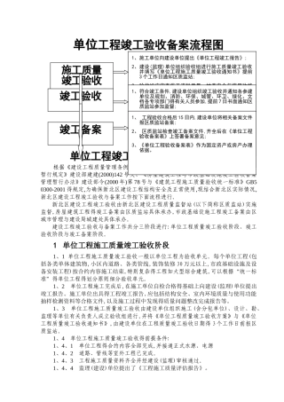 单位不施 工程竣工验收备案流程图