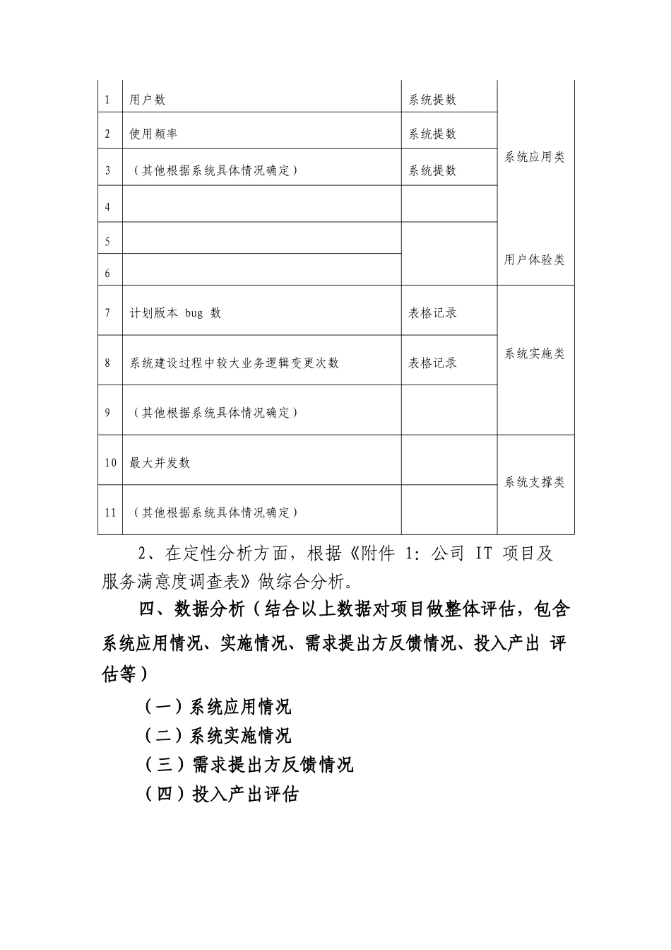 单位信息化建设IT建设项目后评估报告_第3页