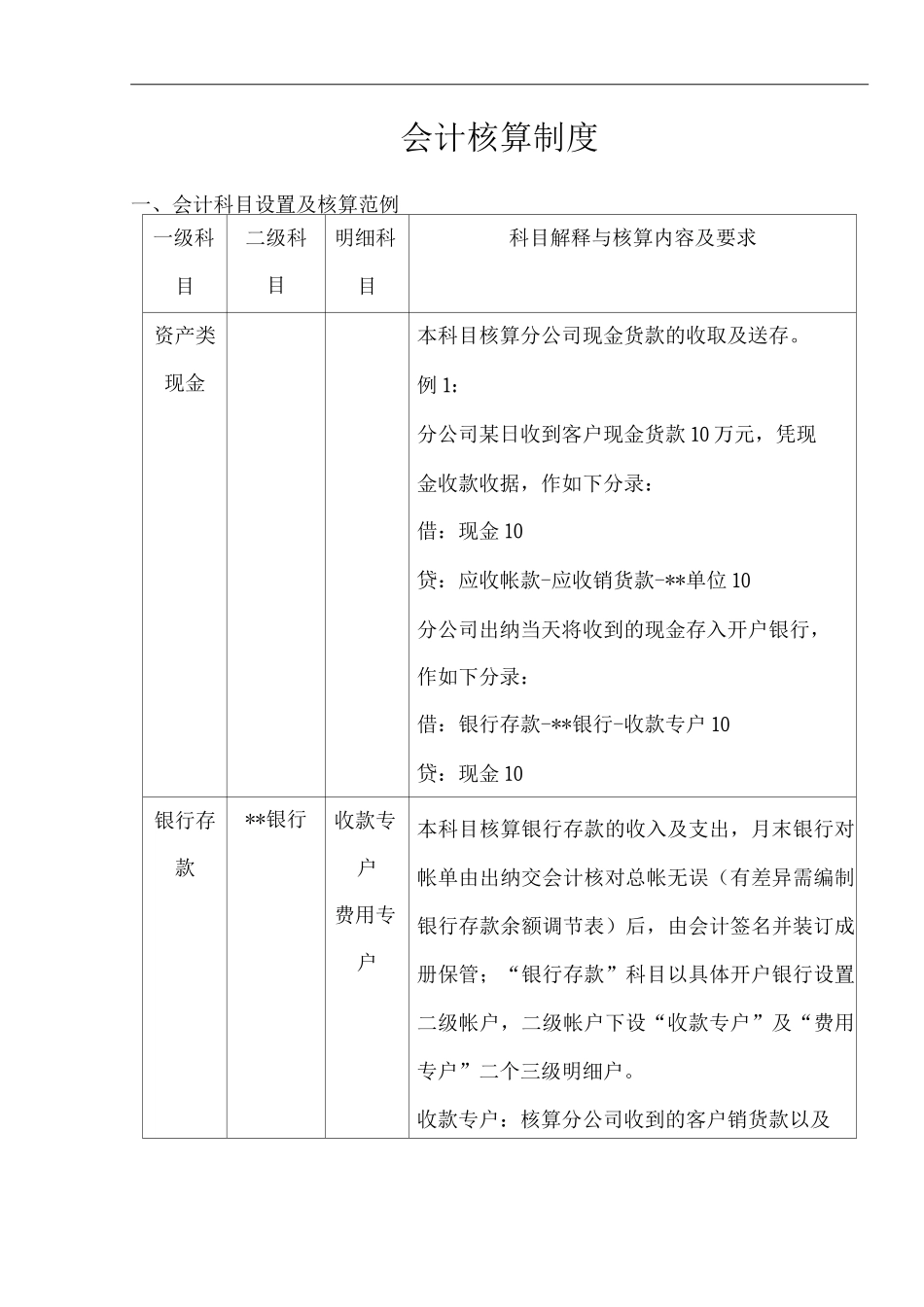 单位公司企业会计核算制度_第1页