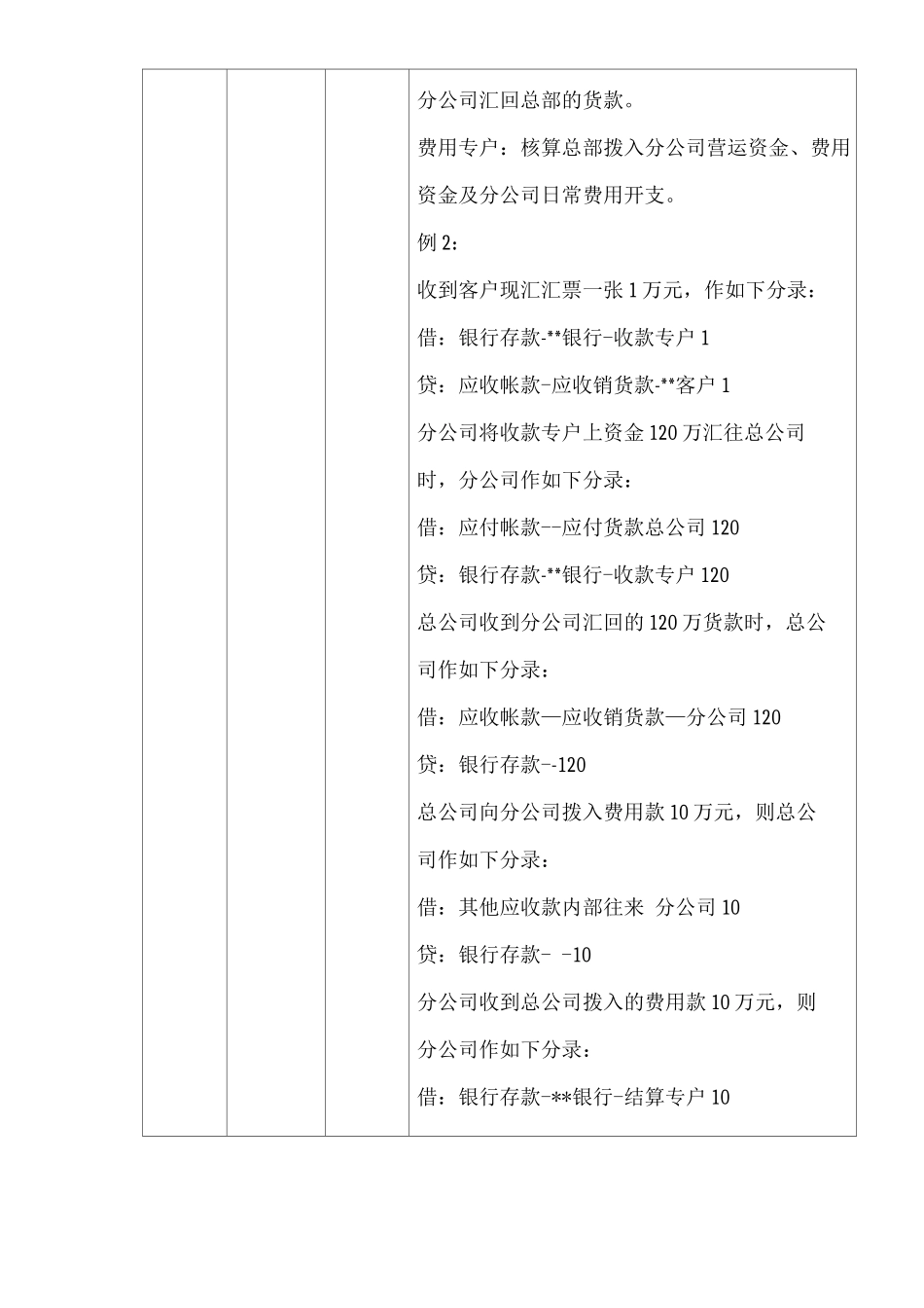 单位公司企业会计核算制度_第2页