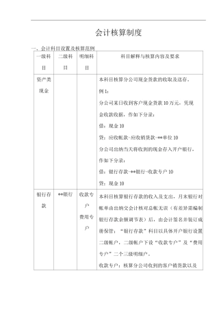 单位公司企业会计核算制度