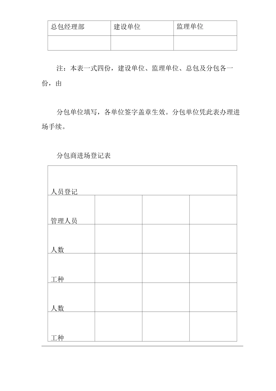 单位公司企业分包商管理制度_第3页