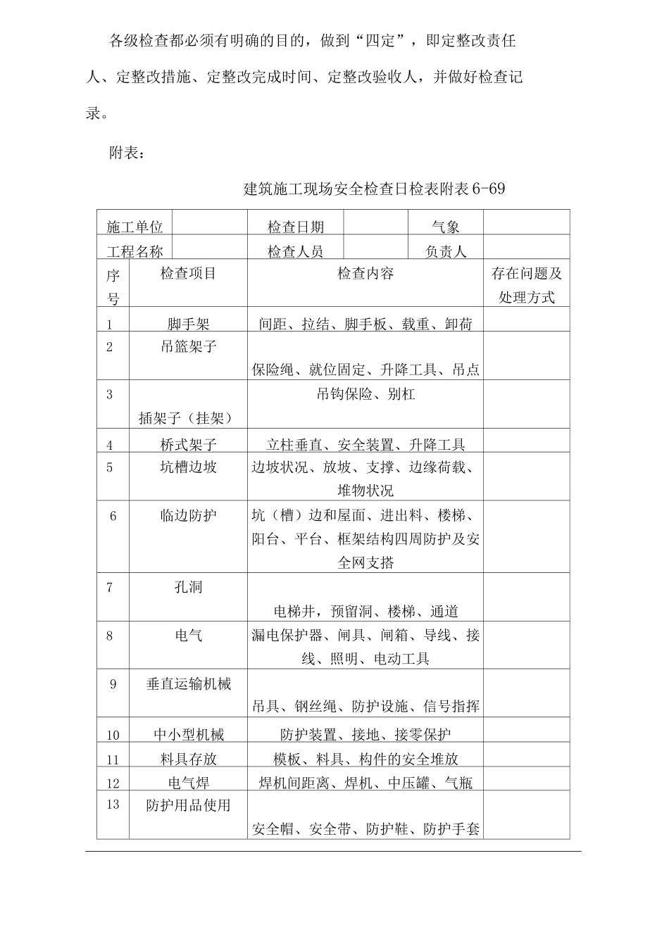 单位公司企业安全生产检查制度与验收评价标准_第2页