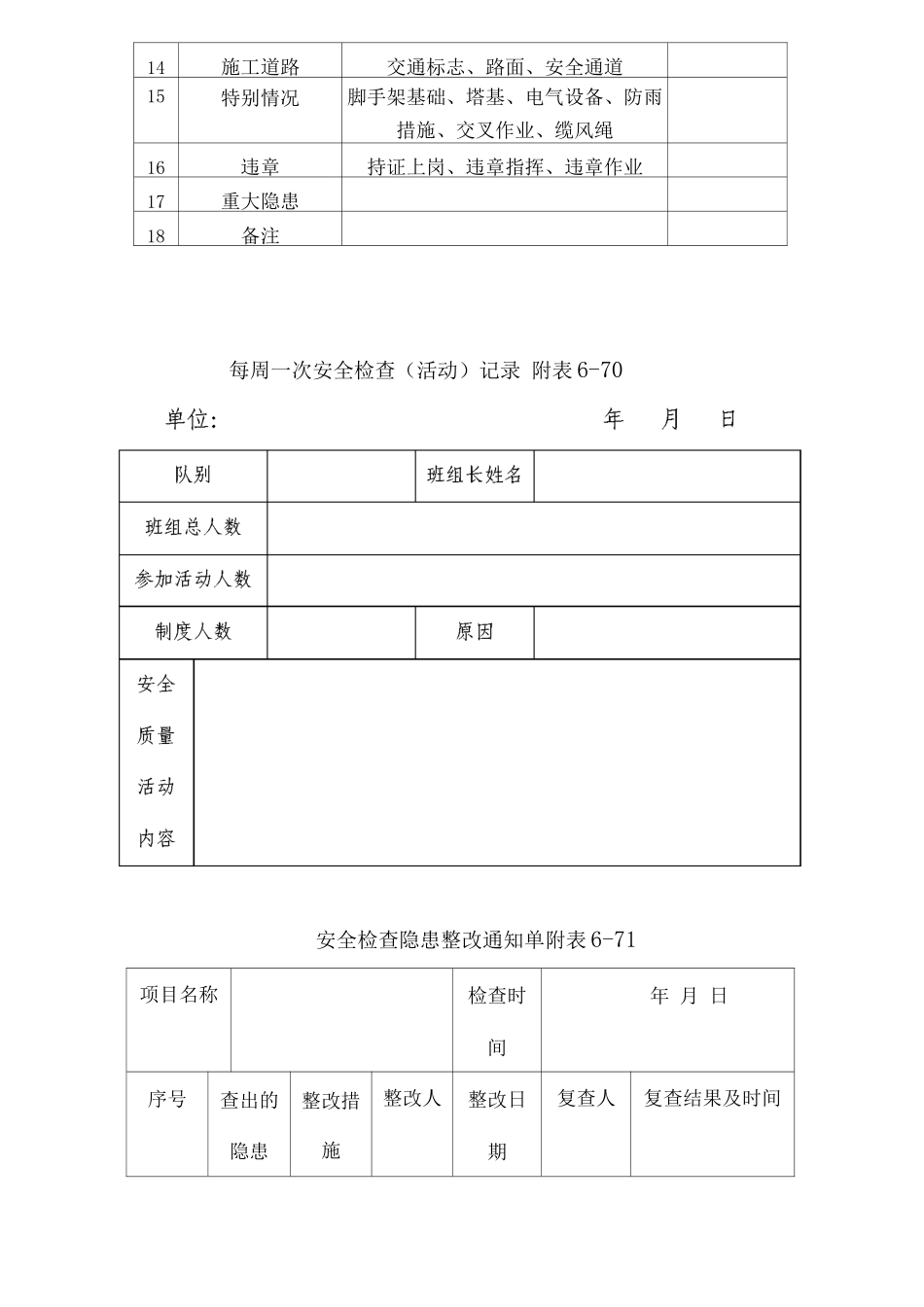 单位公司企业安全生产检查制度与验收评价标准_第3页