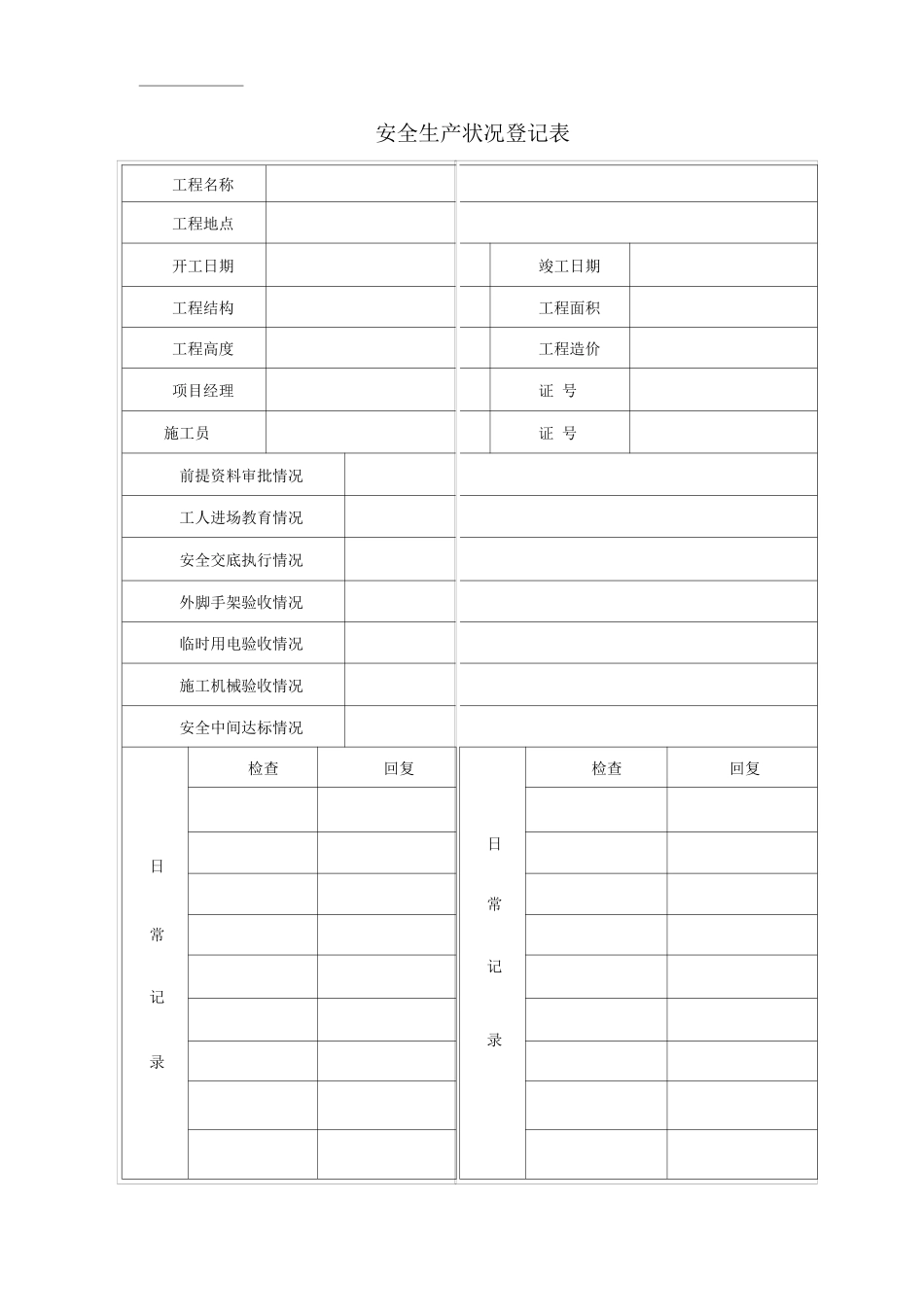 单位公司企业安全生产责任制执行情况检查表_第3页