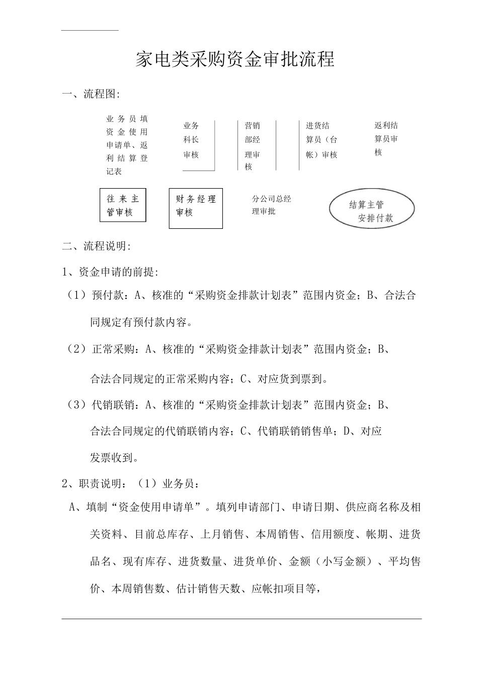 单位公司企业家电类采购资金审批流程_第1页