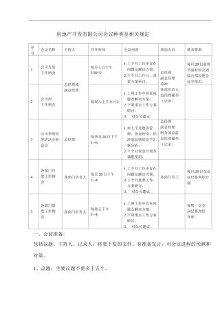 单位公司企业房地产开发有限公司会议种类及相关规定