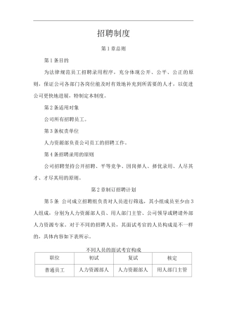 单位公司企业招聘制度