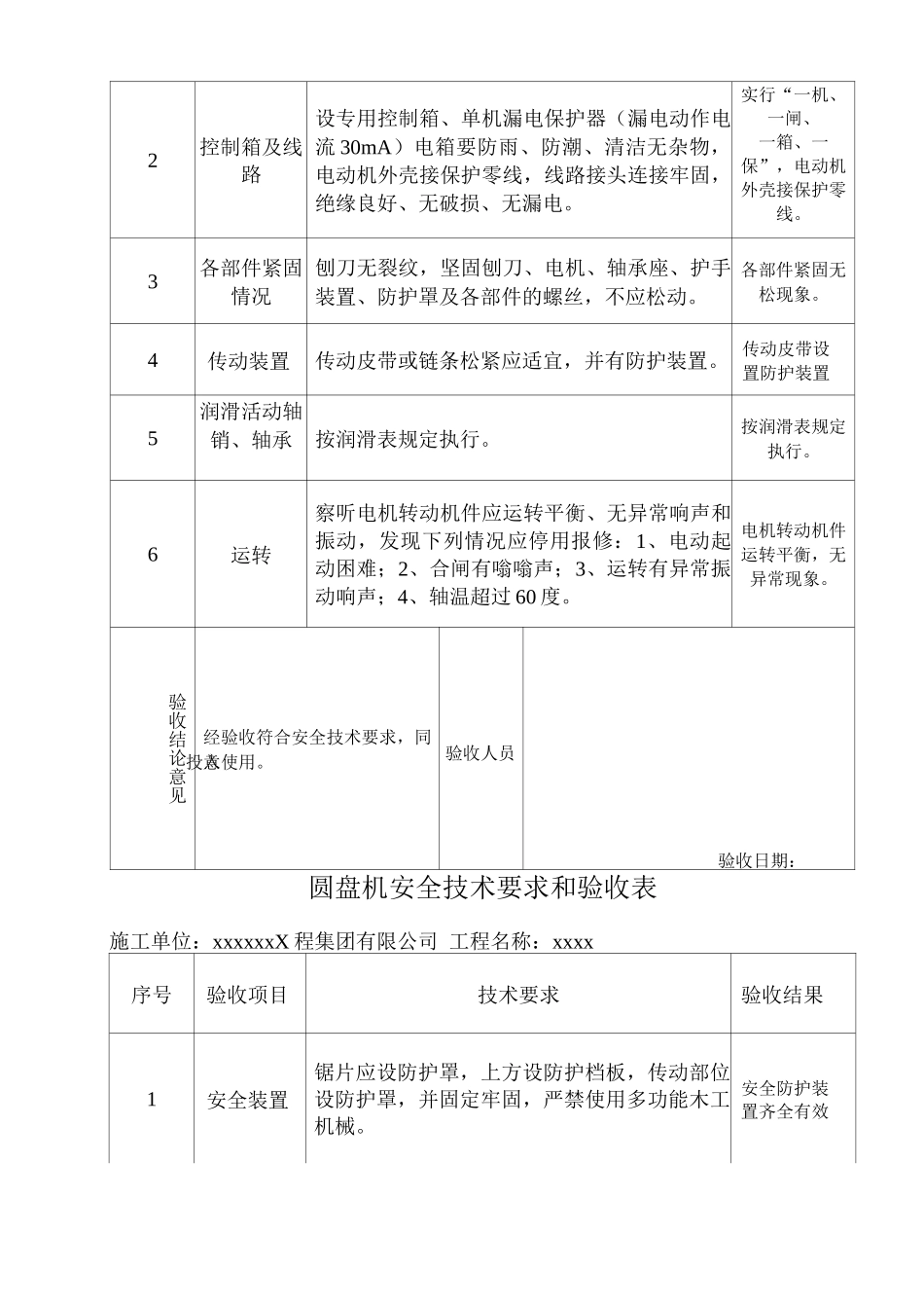 单位公司企业施工机具安全技术要求和验收_第2页
