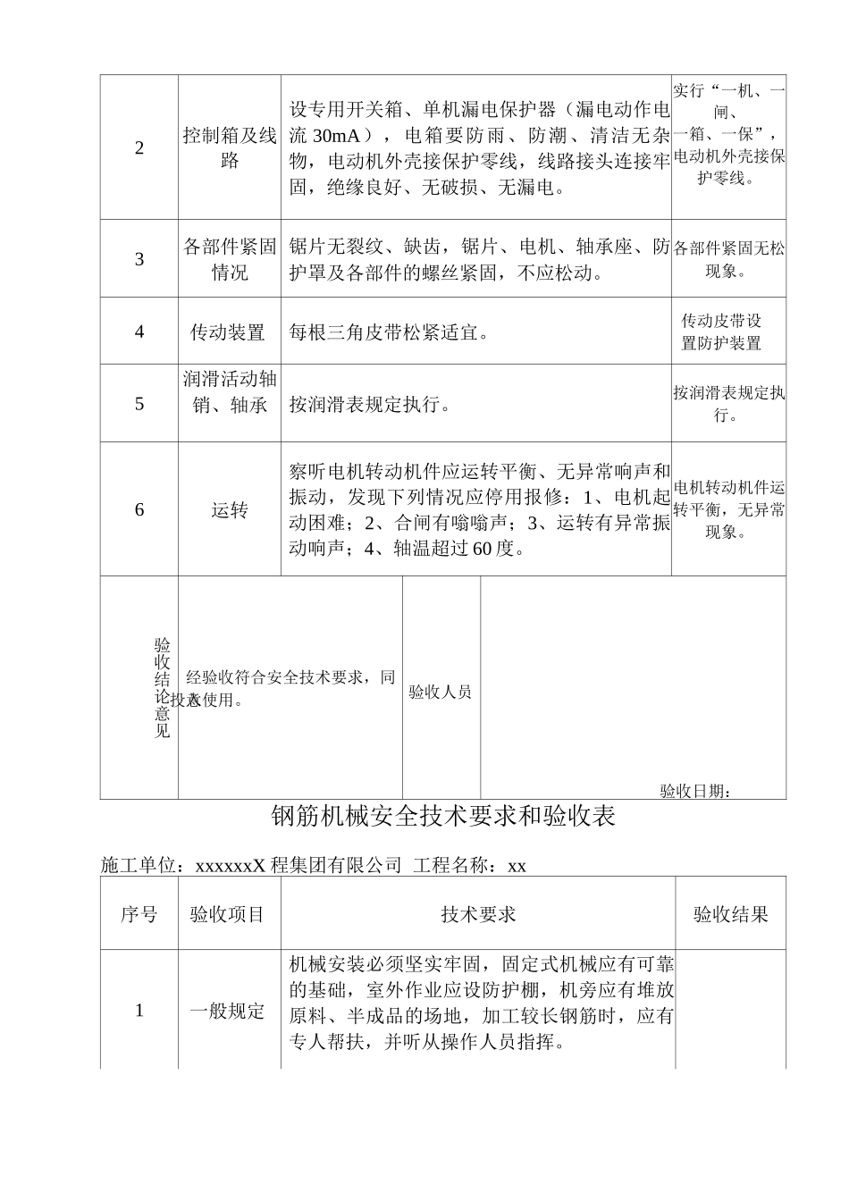 单位公司企业施工机具安全技术要求和验收_第3页