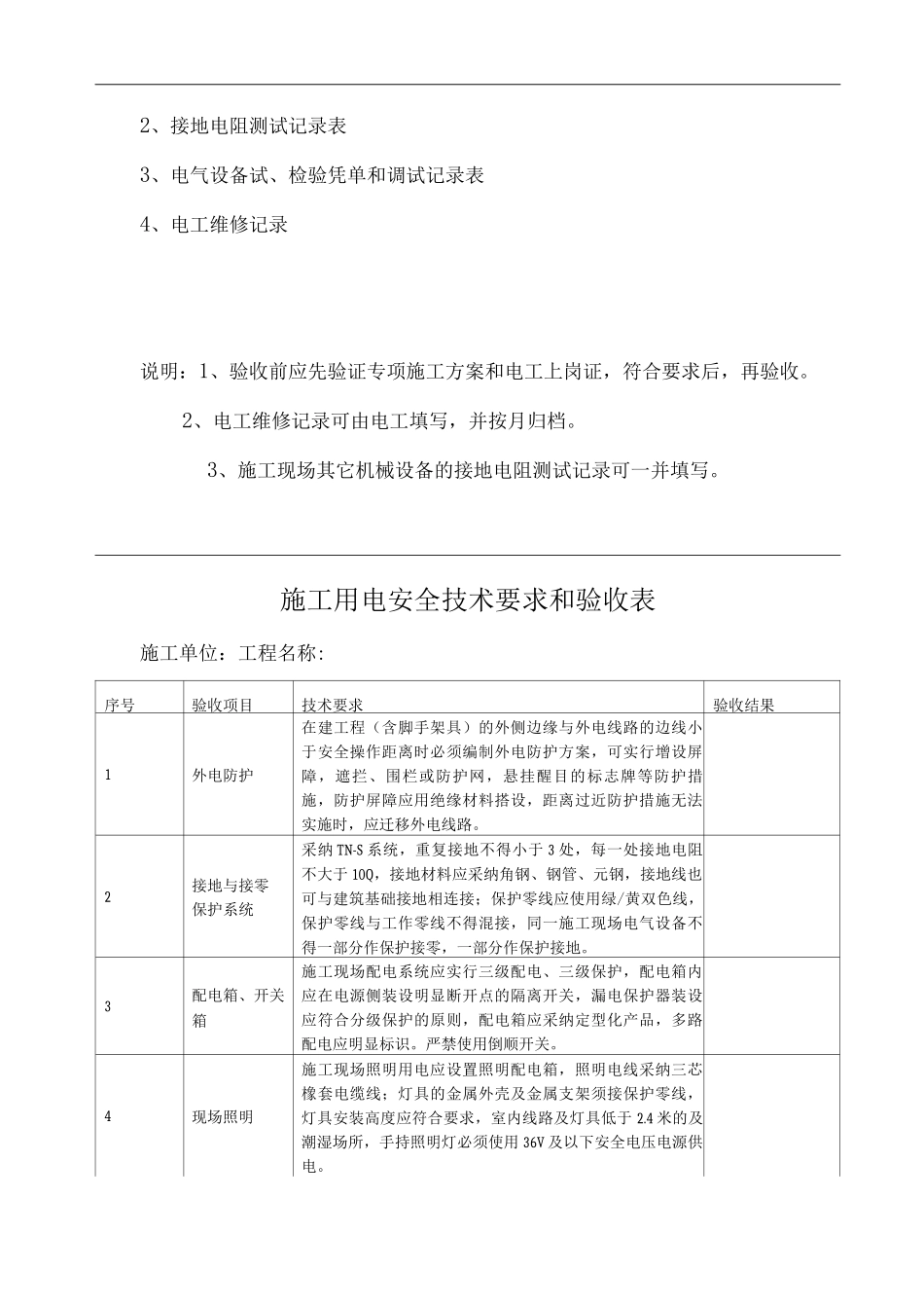 单位公司企业施工用电安全技术要求和验收_第2页