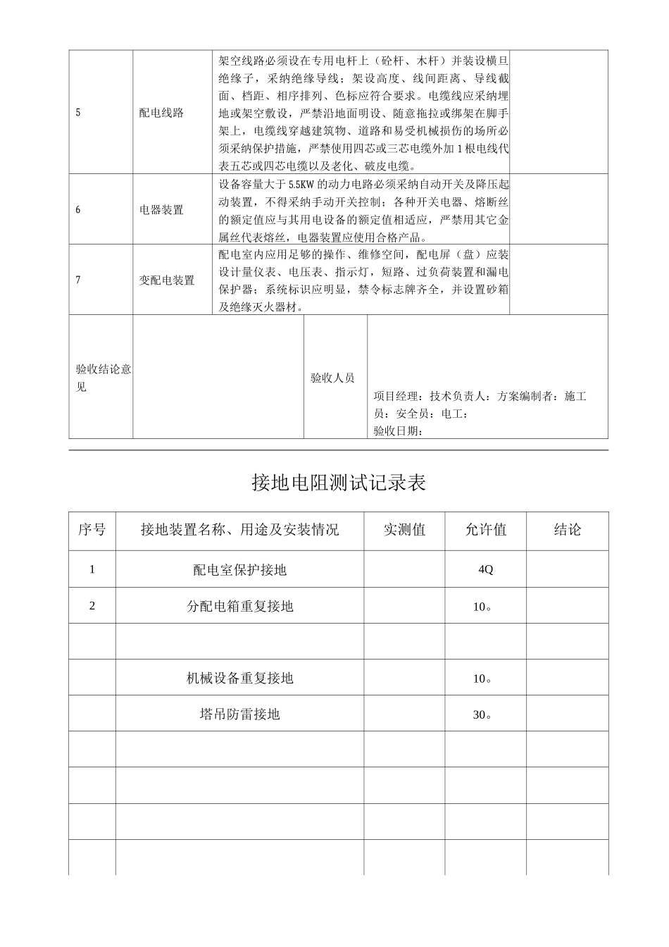 单位公司企业施工用电安全技术要求和验收_第3页
