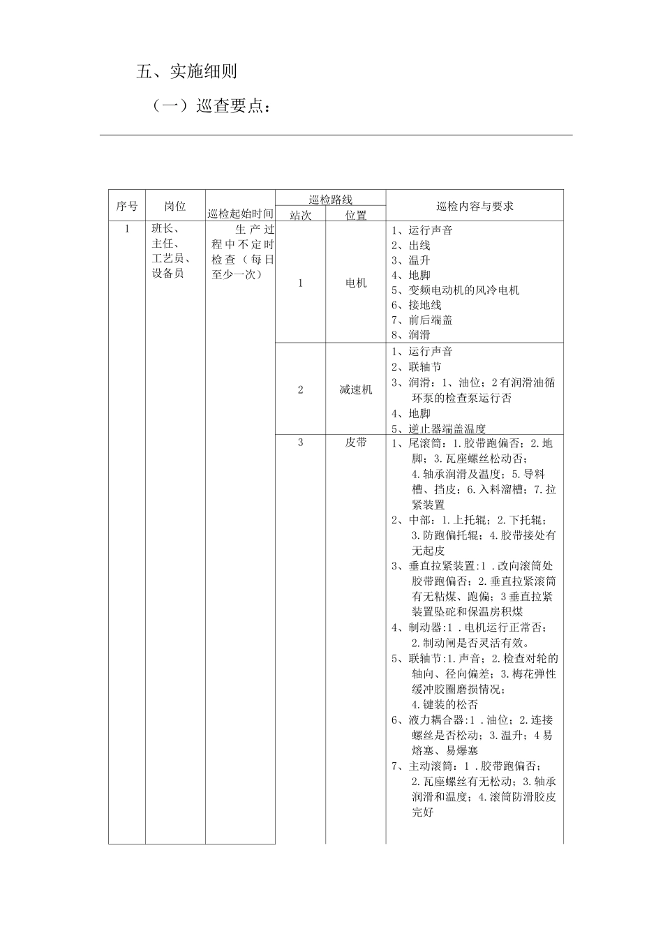 单位公司企业点线检查制度_第2页