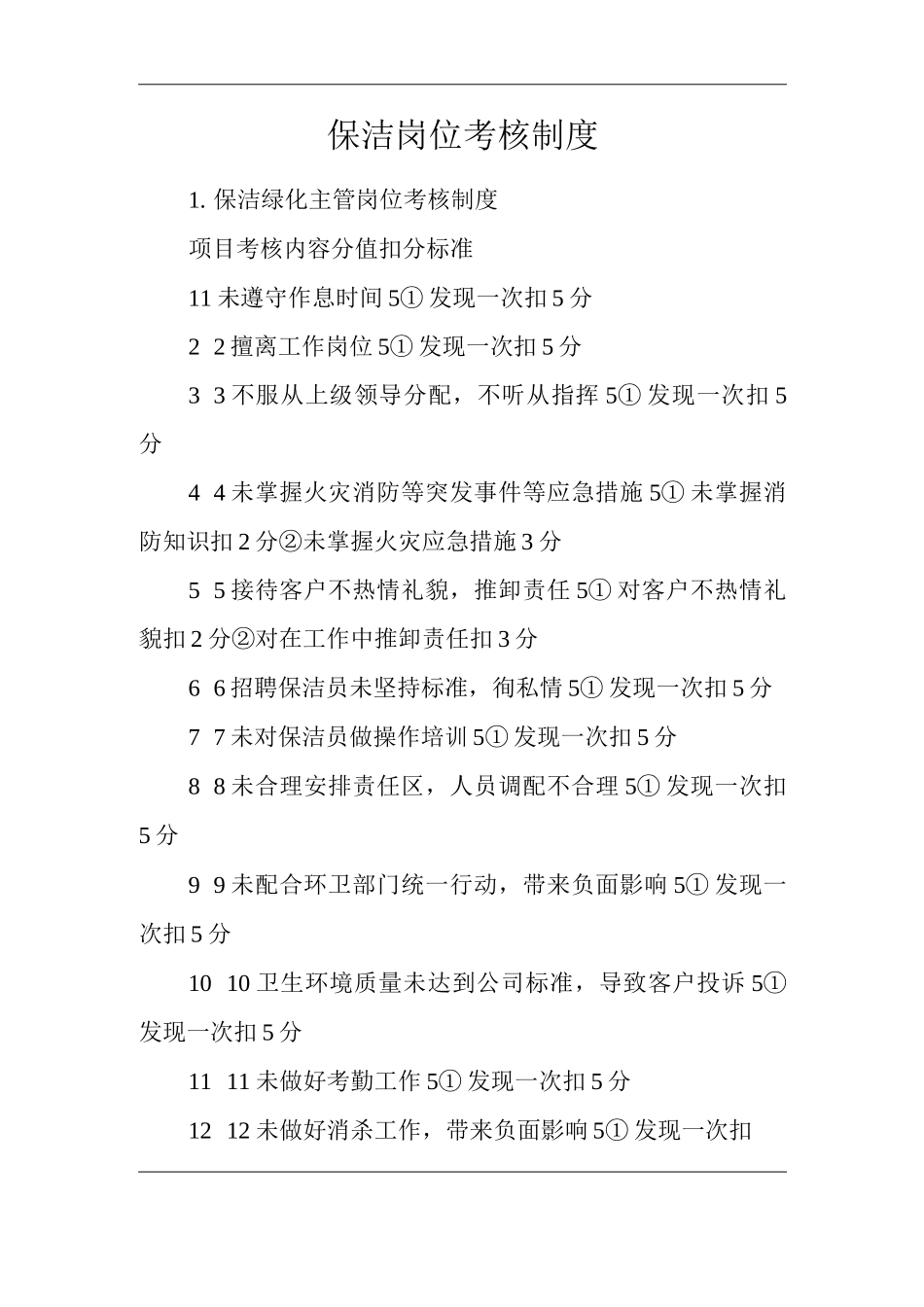 单位公司企业物业管理保洁岗位考核制度_第1页