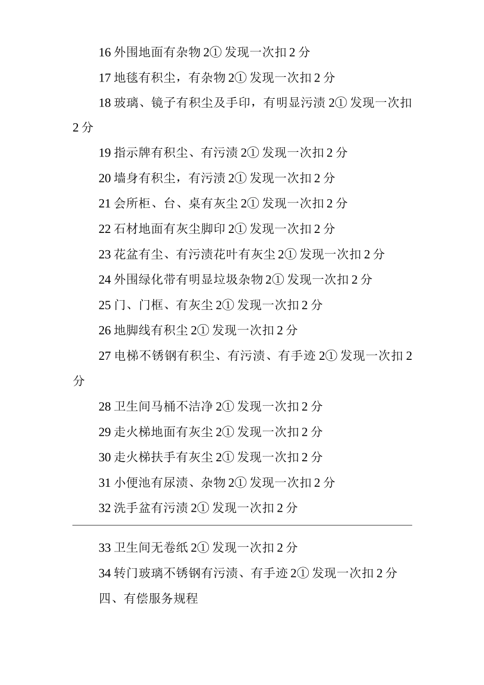 单位公司企业物业管理保洁岗位考核制度_第3页