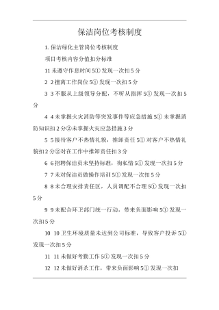 单位公司企业物业管理保洁岗位考核制度