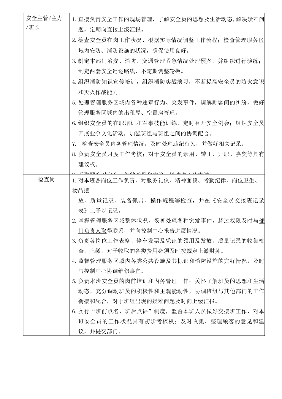单位公司企业物业管理安全管理工作程序_第2页