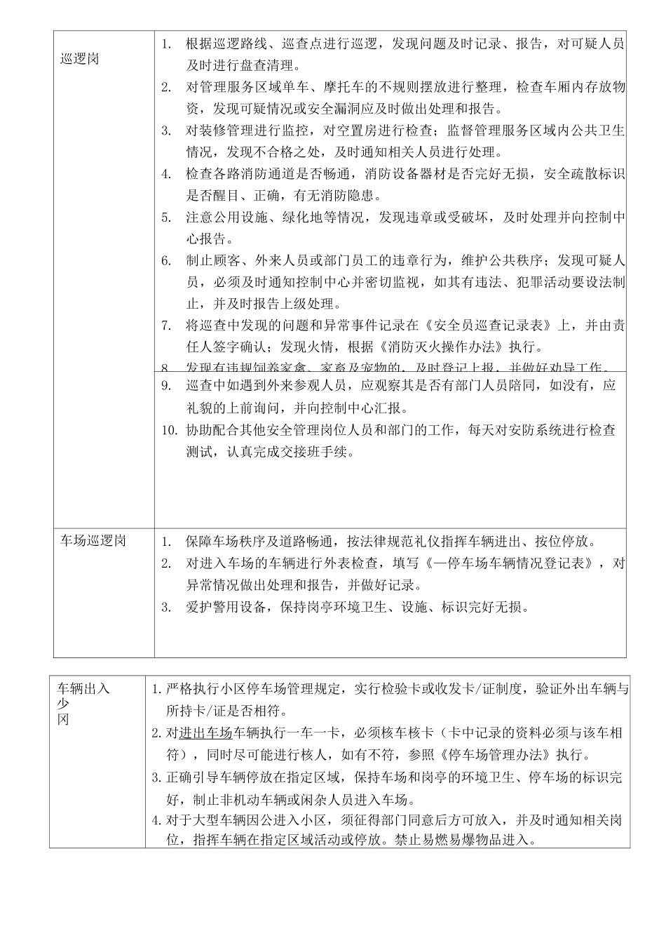 单位公司企业物业管理安全管理工作程序_第3页