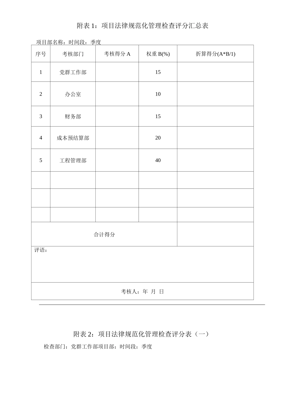单位公司企业管理制度工程项目规范化管理实施细则_第2页