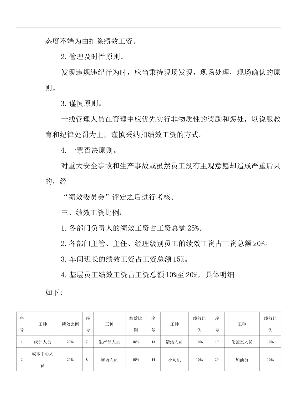 单位公司企业绩效考核和绩效工资管理制度_第2页