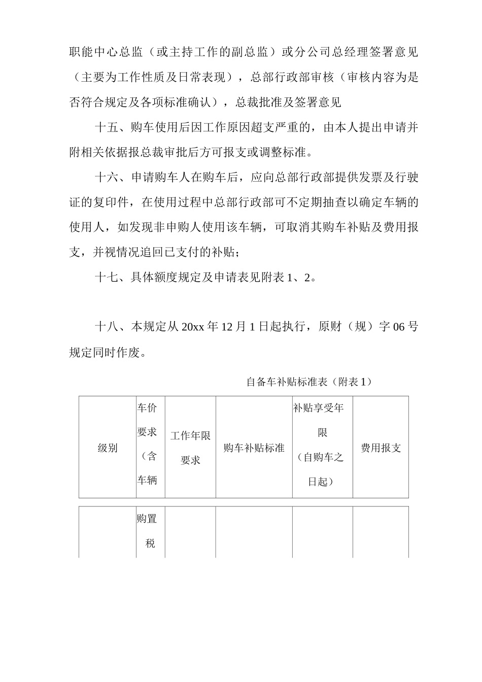 单位公司企业自备车管理规定_第3页