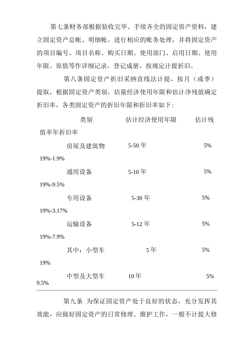 单位公司企业规章制度固定资产管理办法_第2页