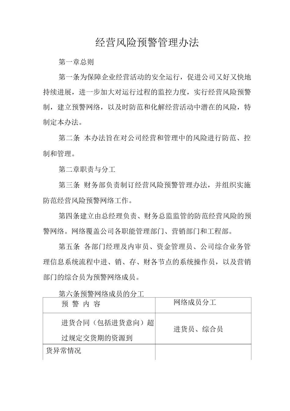 单位公司企业规章制度经营风险预警管理办法_第1页