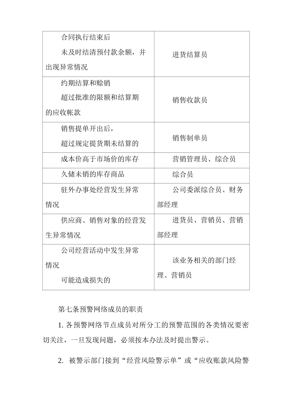 单位公司企业规章制度经营风险预警管理办法_第2页