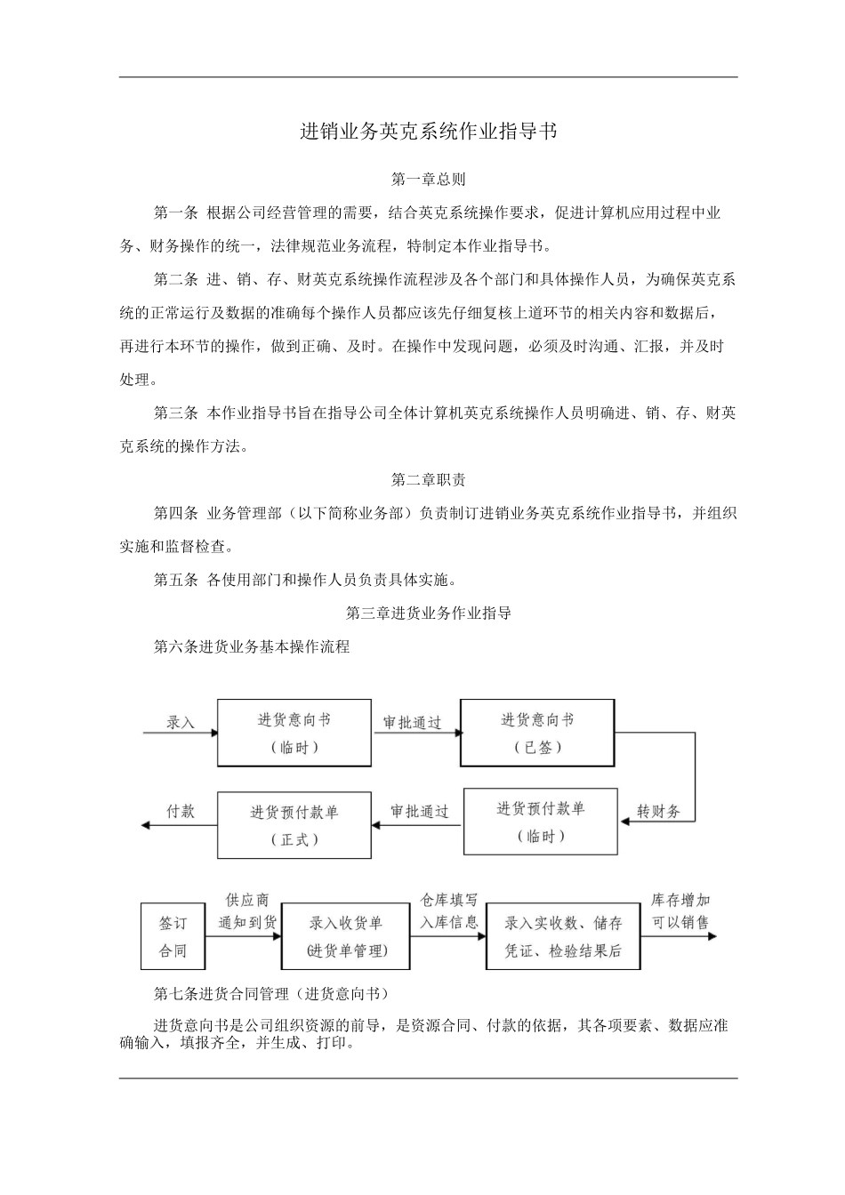 单位公司企业规章制度进销业务英克系统作业指导书_第1页