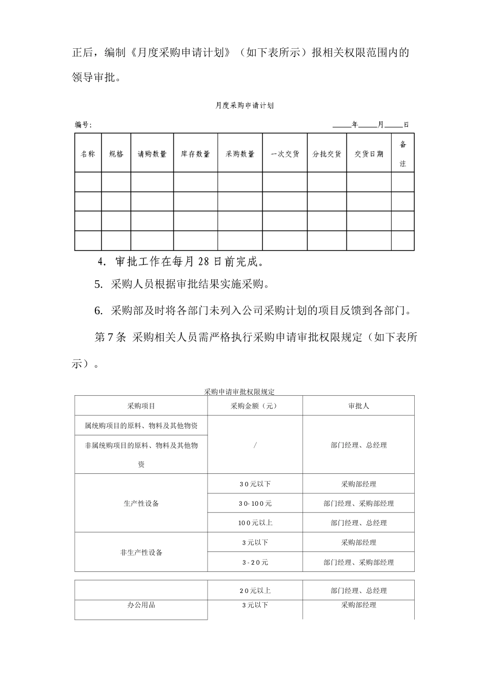单位公司企业采购授权与审批制度_第3页